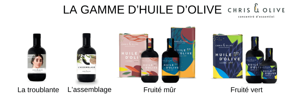 meilleur huile d'olive chris&olive annecy 